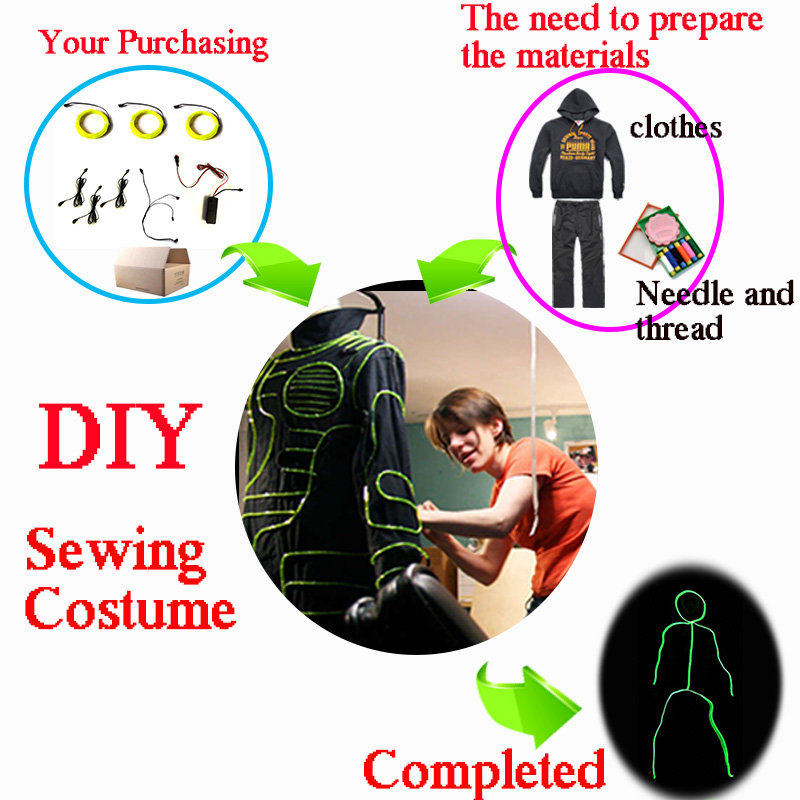 Cosplay Matchstick Men Costume - Diy Electronics Wire reseña y precio