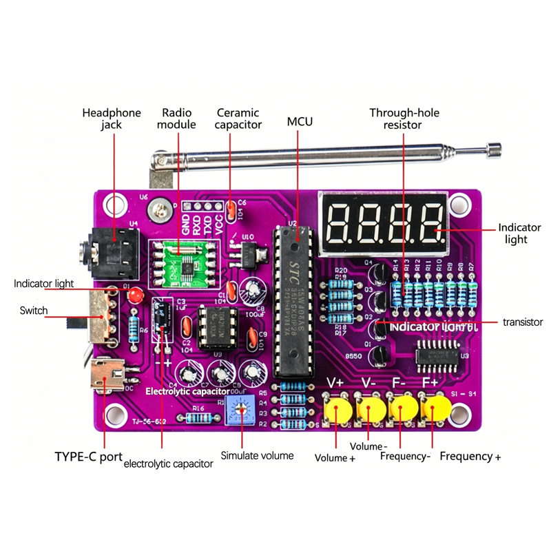 DIY FM Radio Electronic Kit 87 - Diy Electronics Com reseña y precio