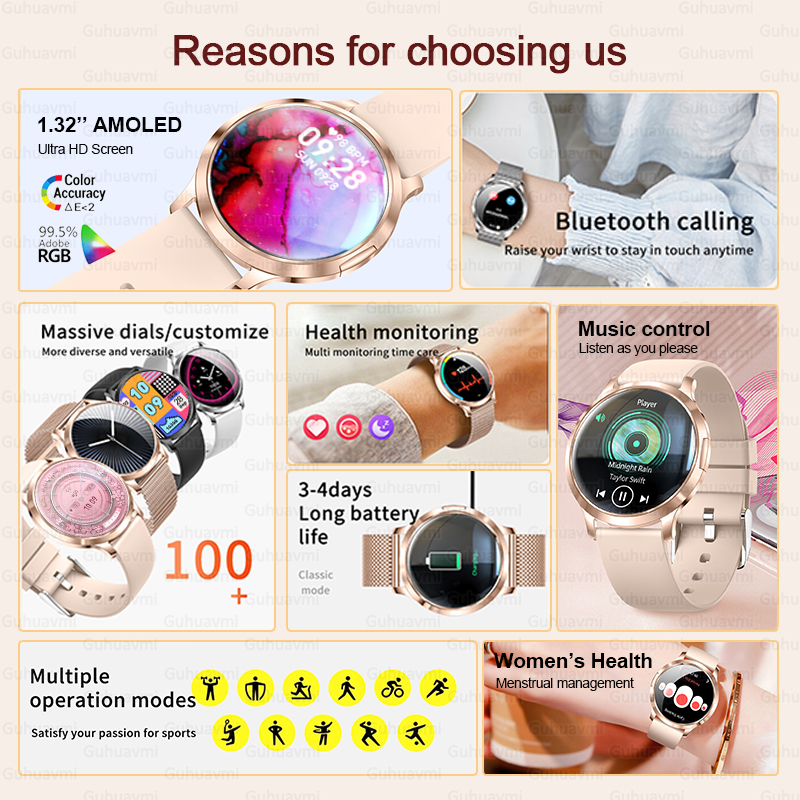 2025 New Smart Watch Women 1.3 - Diy Electronics Watch reseña y precio